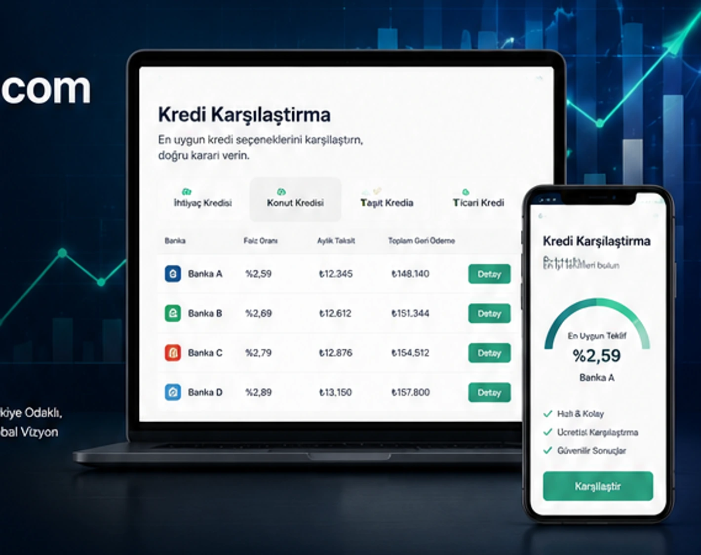 Kredi karşılaştırma ve FinTech platformu konsepti